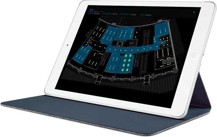 Ipad Heatmap
